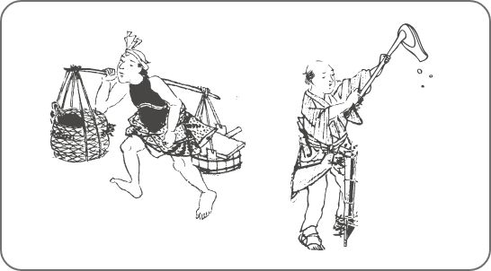 江戸時代